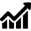 i2